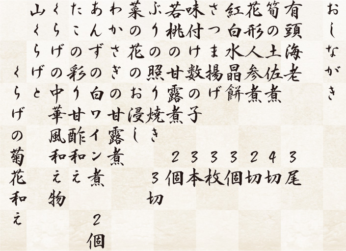 おせち「雅」壱の重おしながき